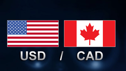 USD/CAD