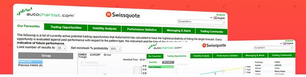Autochartist Swissquote